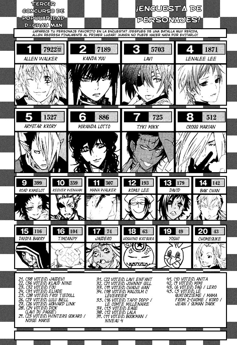 Read D.Gray-Man Es Manga Online