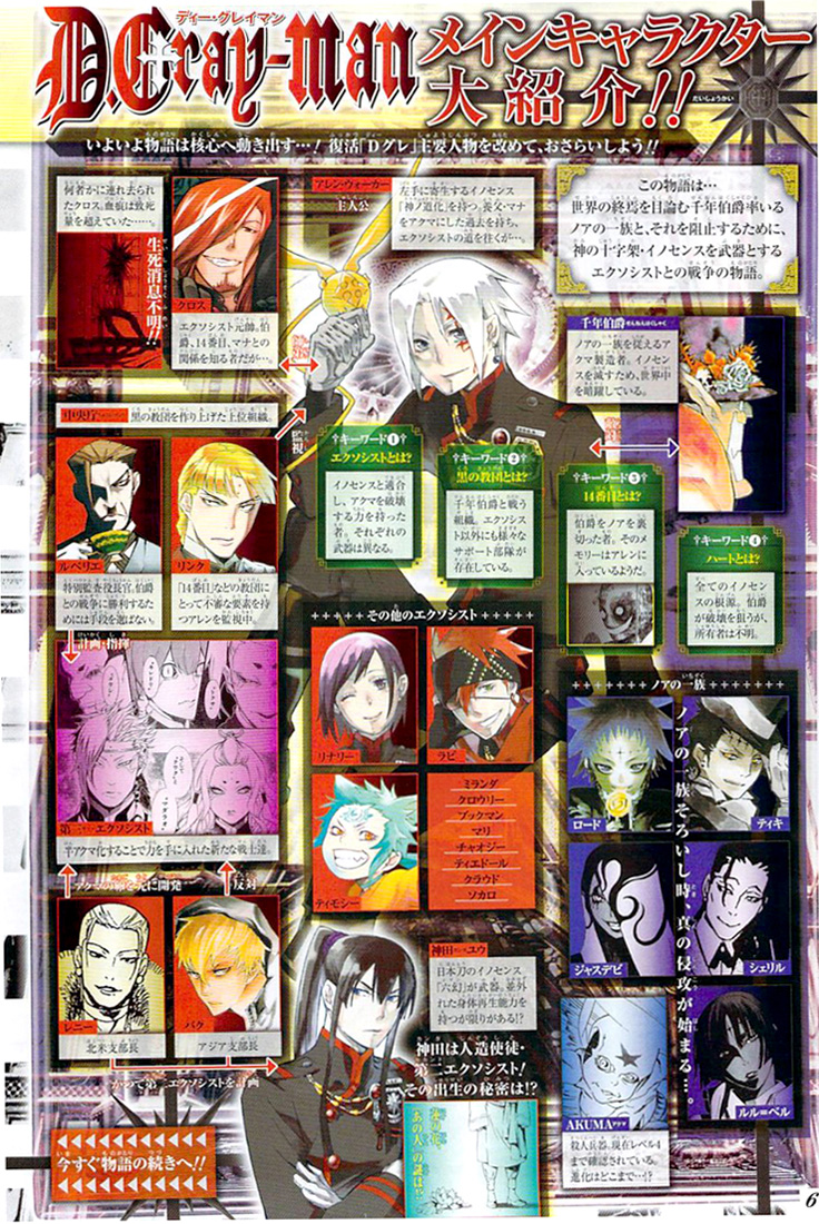Read D.Gray-Man Es Manga Online
