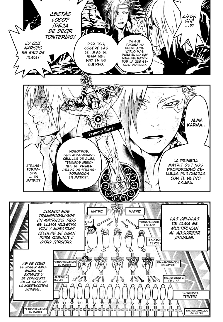 Read D.Gray-Man Es Manga Online