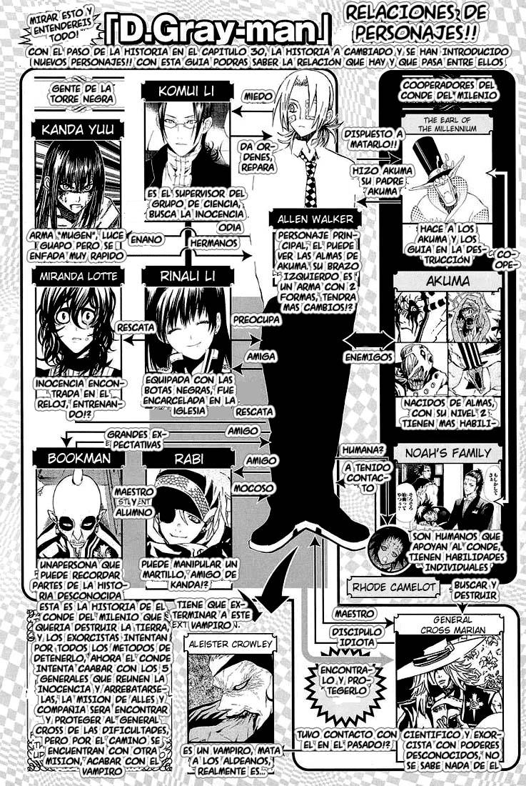 Read D.Gray-Man Es Manga Online