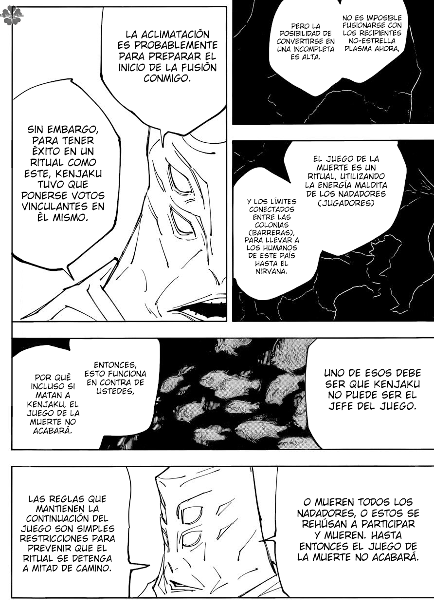 Read Jujutsu Kaisen Es Manga Online
