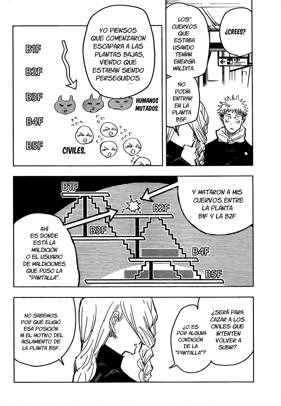 Read Jujutsu Kaisen Es Manga Online