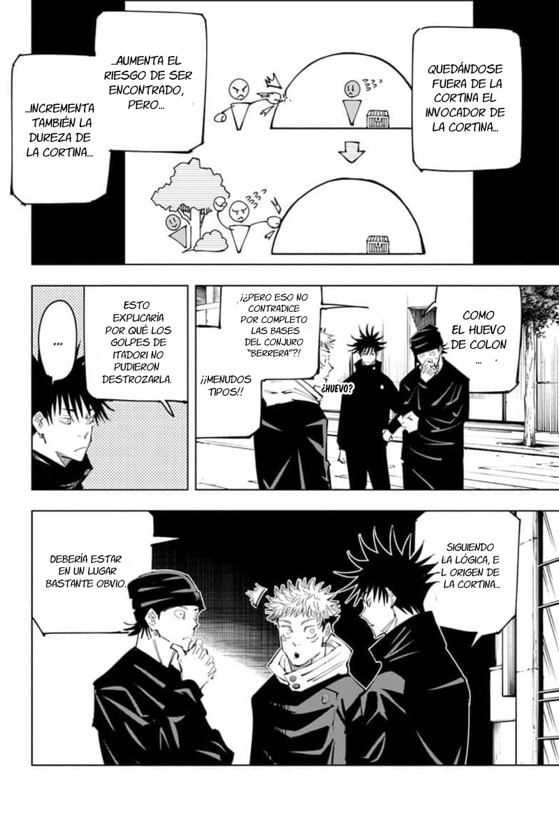 Read Jujutsu Kaisen Es Manga Online