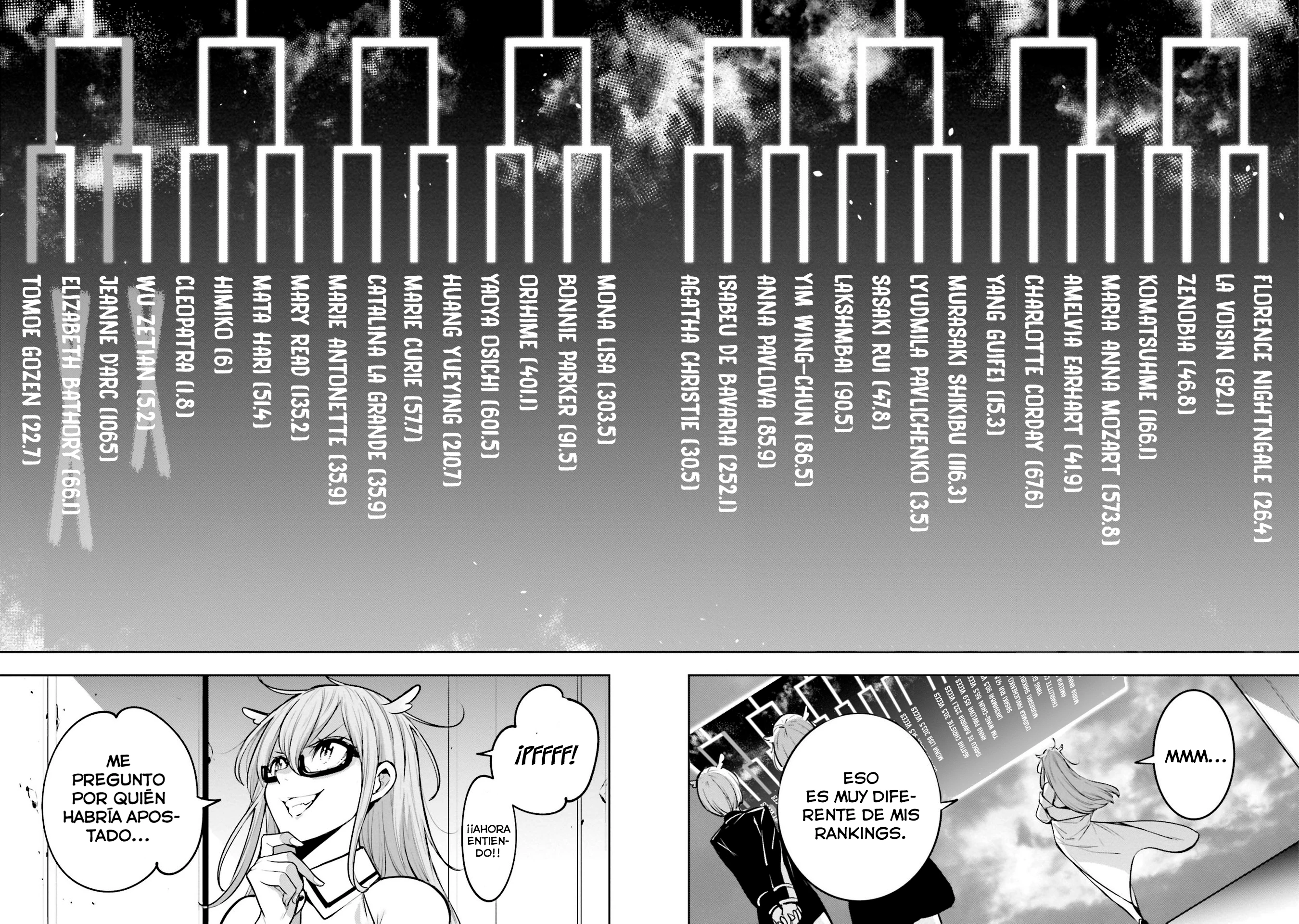 Read Majo Taisen ES Manga Online