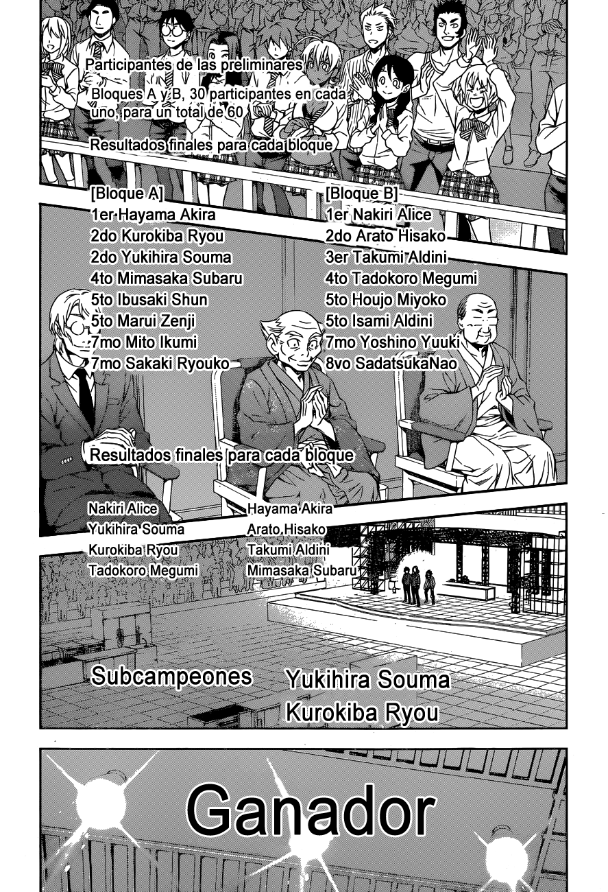 Read Shokugeki no Soma Es Manga Online