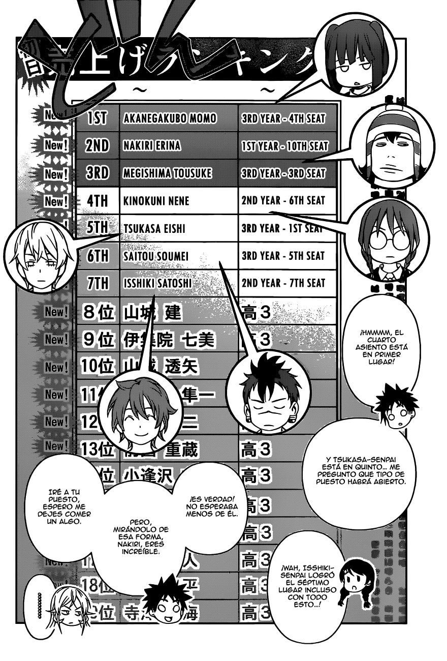 Read Shokugeki no Soma Es Manga Online