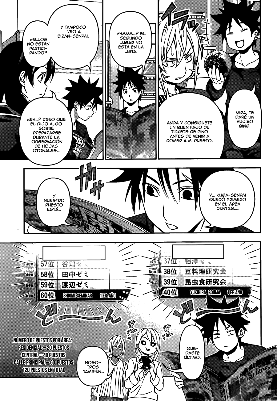 Read Shokugeki no Soma Es Manga Online