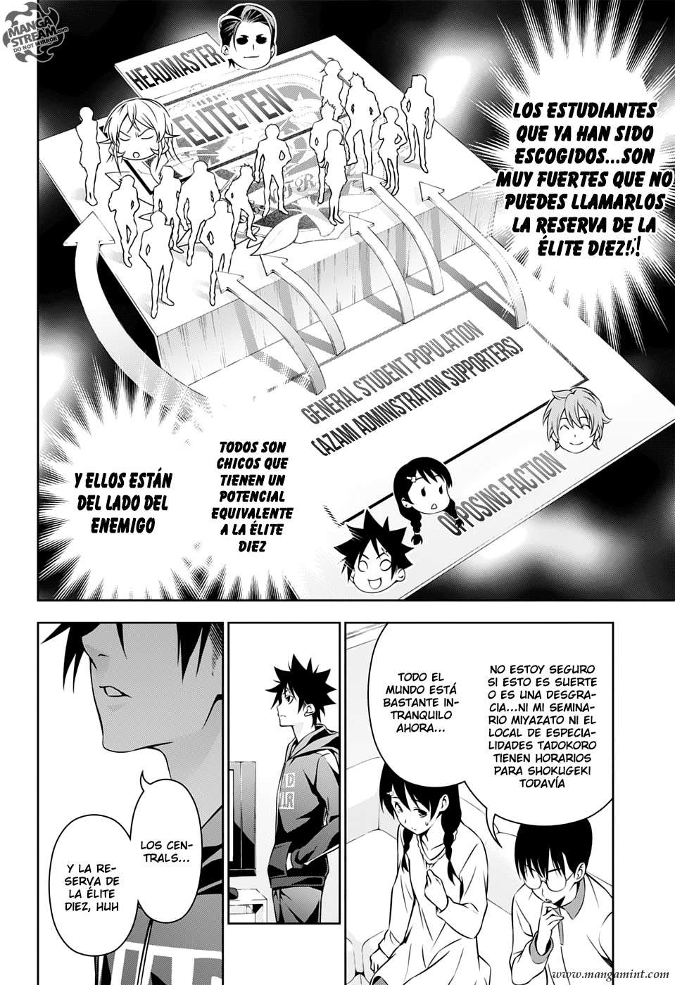 Read Shokugeki no Soma Es Manga Online