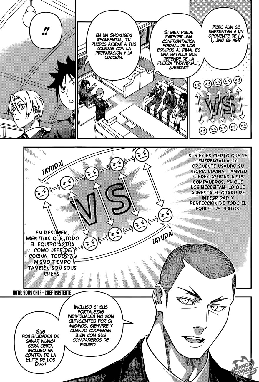 Read Shokugeki no Soma Es Manga Online