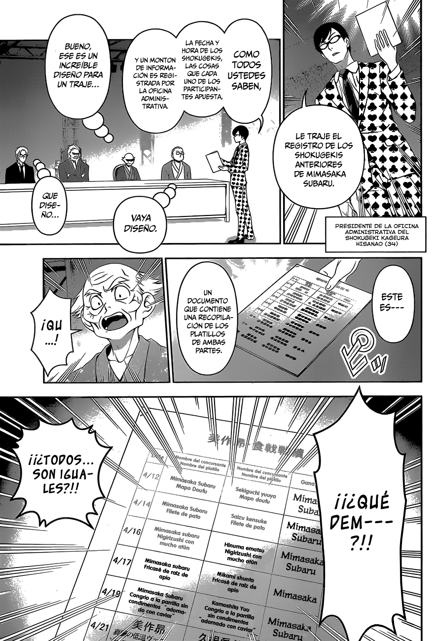Read Shokugeki no Soma Es Manga Online