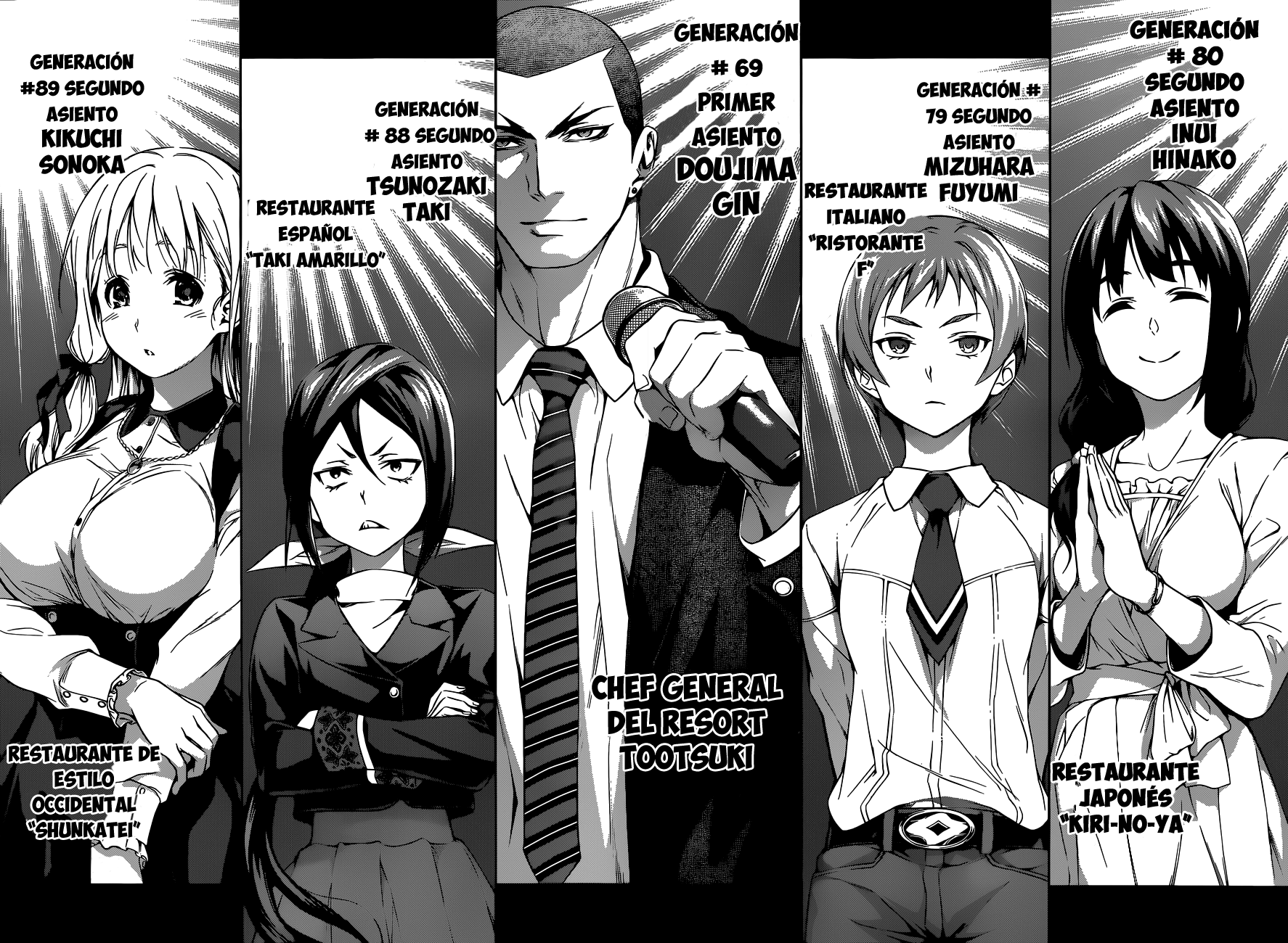 Read Shokugeki no Soma Es Manga Online