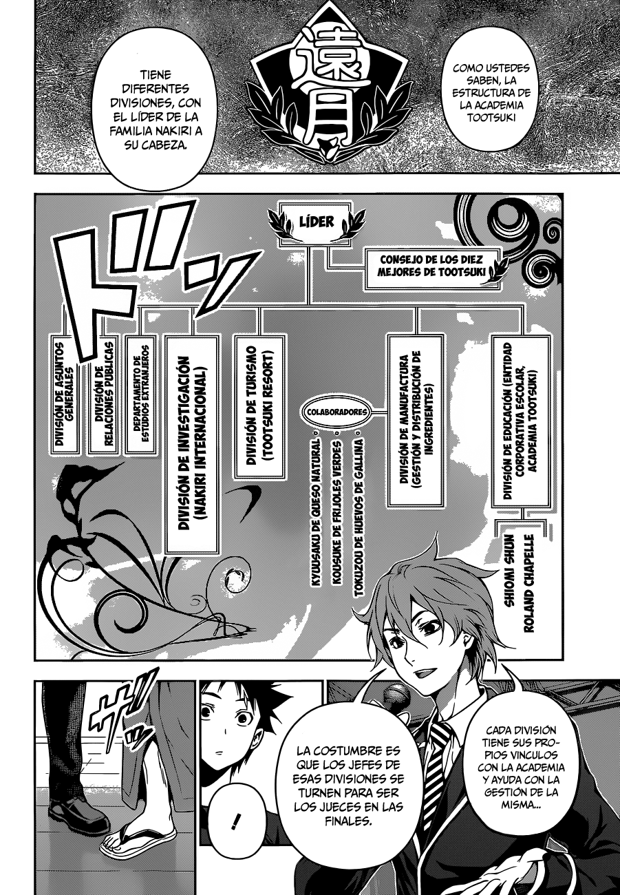 Read Shokugeki no Soma Es Manga Online