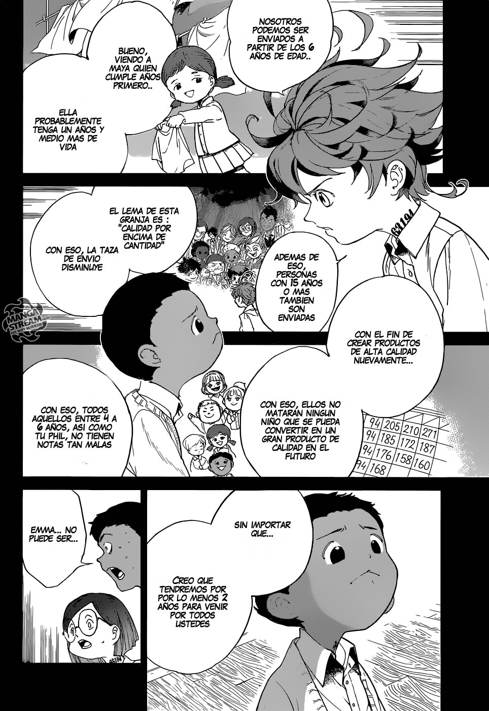 Read The Promised Neverland Es Manga Online