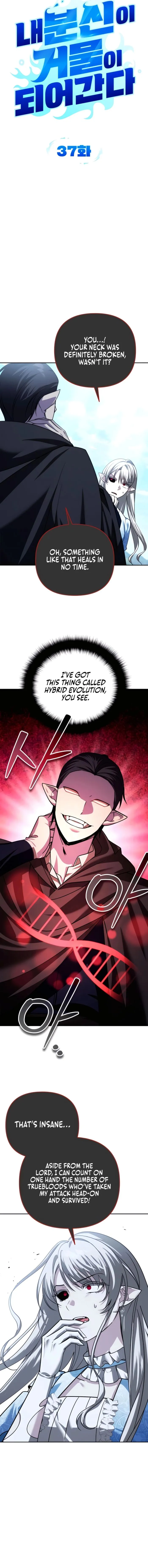 Read All My Alter Egos Are Tycoons Manga Online