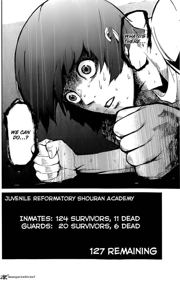 Read Apocalypse no Toride Manga Online