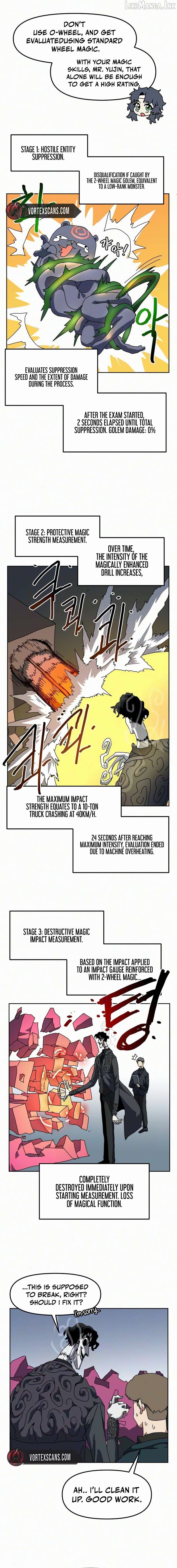Read Archmage Curriculum Manga Online