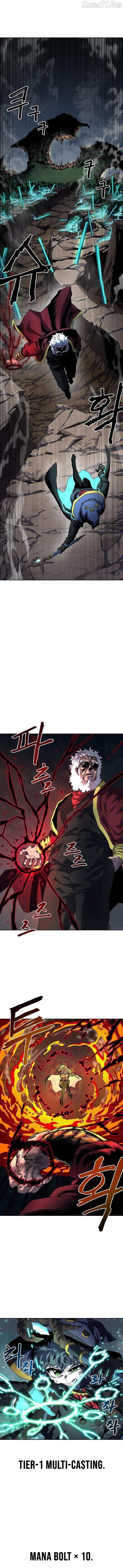 Read Archmage Curriculum Manga Online