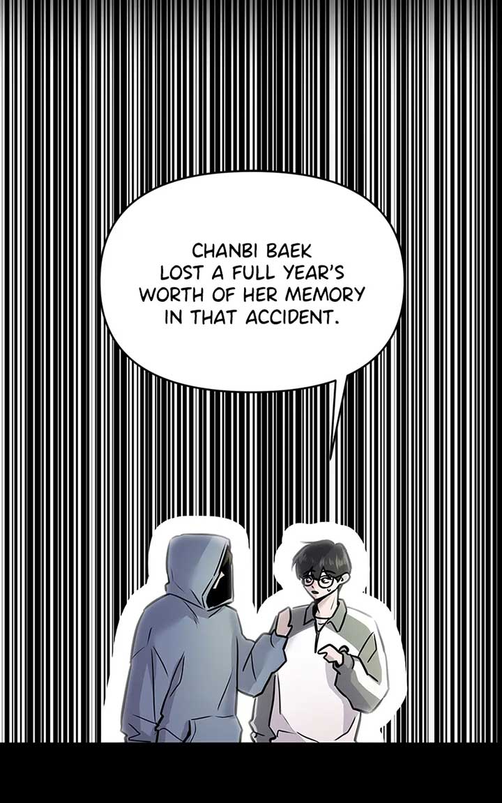 Read Back to Chanbi Manga Online