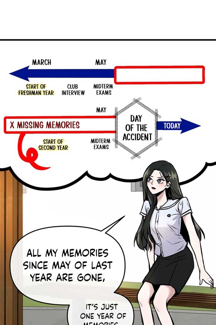 Read Back to Chanbi Manga Online