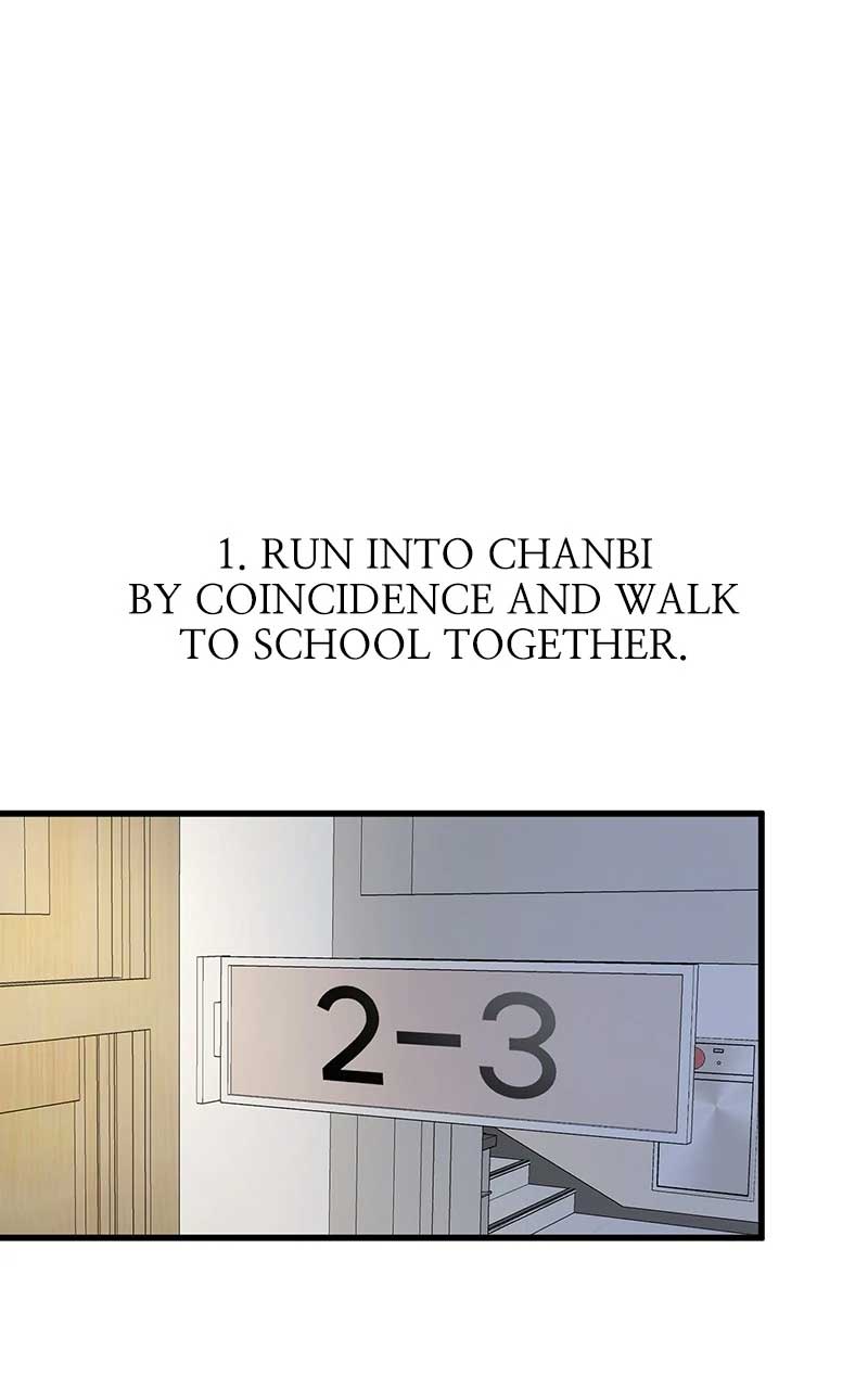 Read Back to Chanbi Manga Online