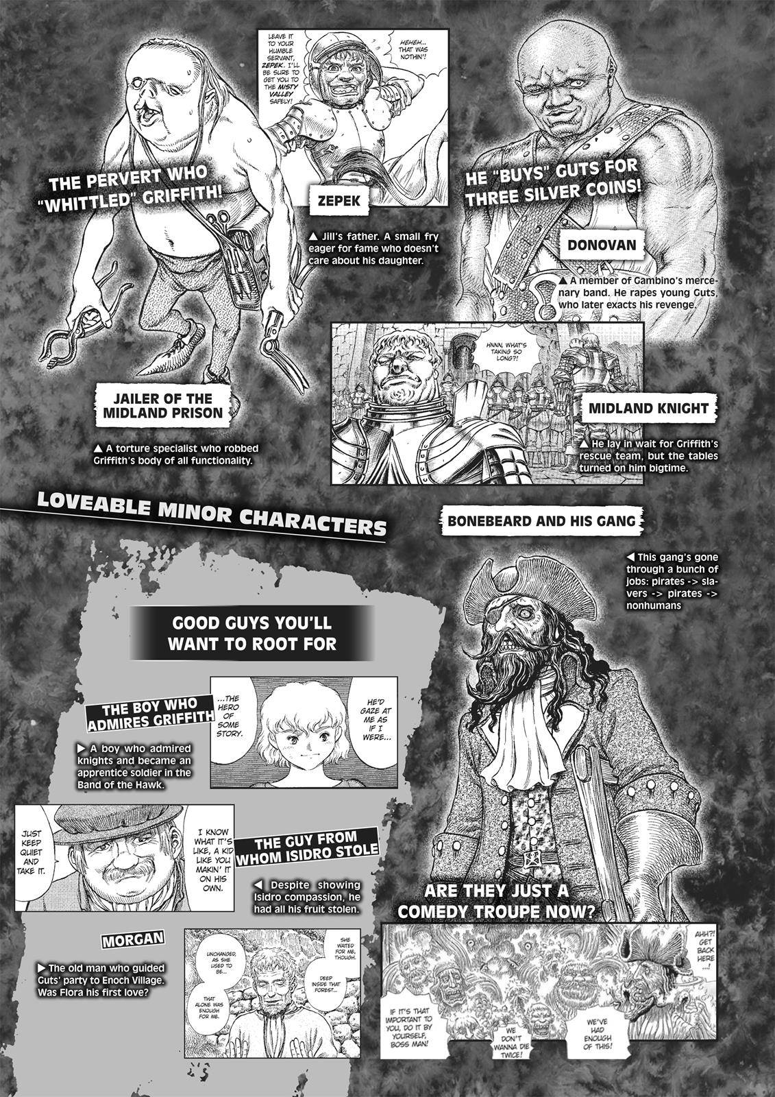 Read Berserk Manga Online