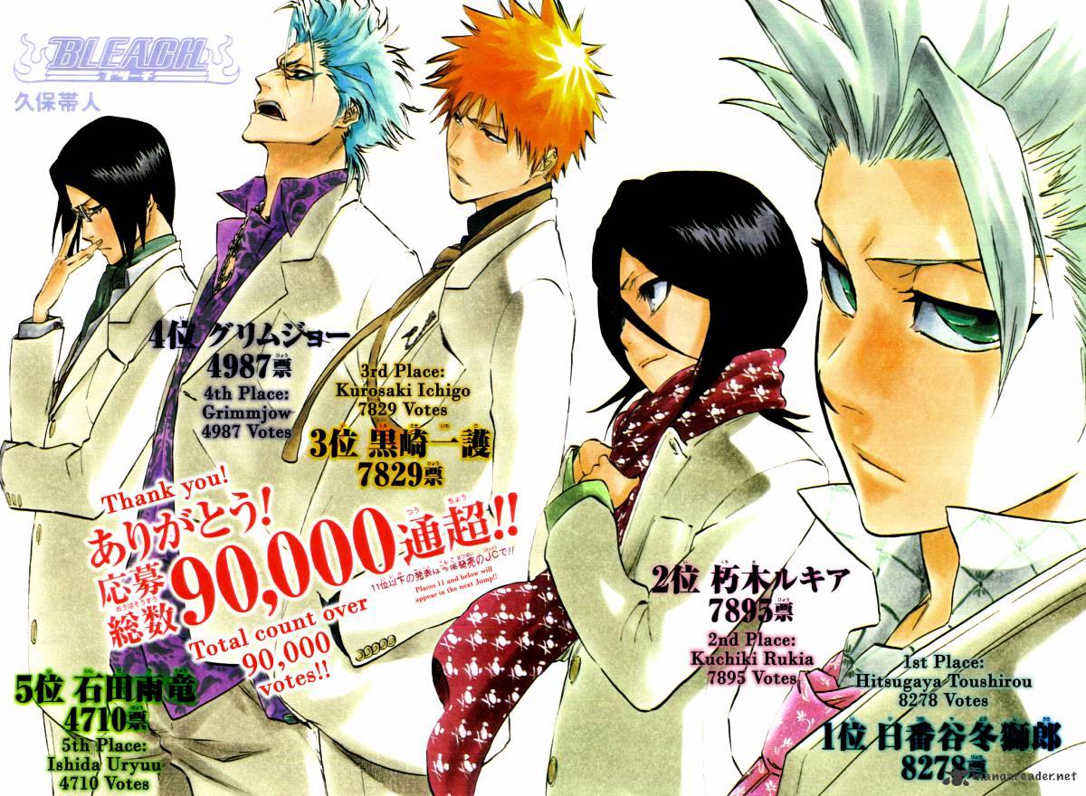 Read Bleach Manga Online