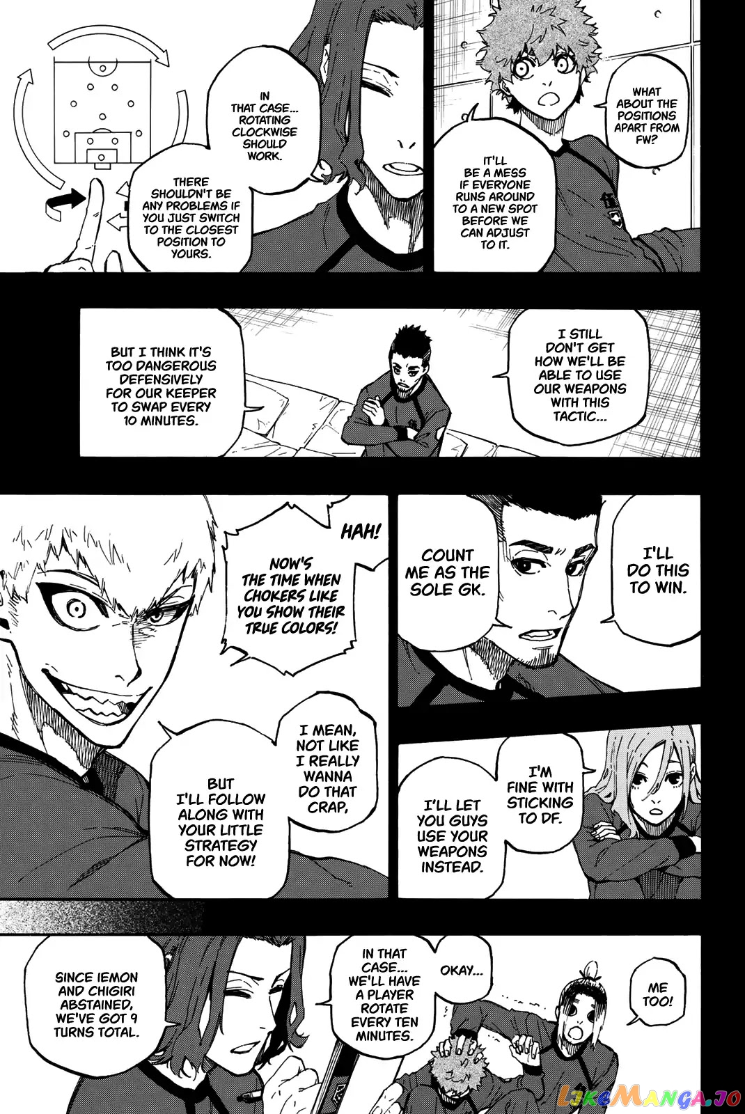 Read Blue Lock Manga Online