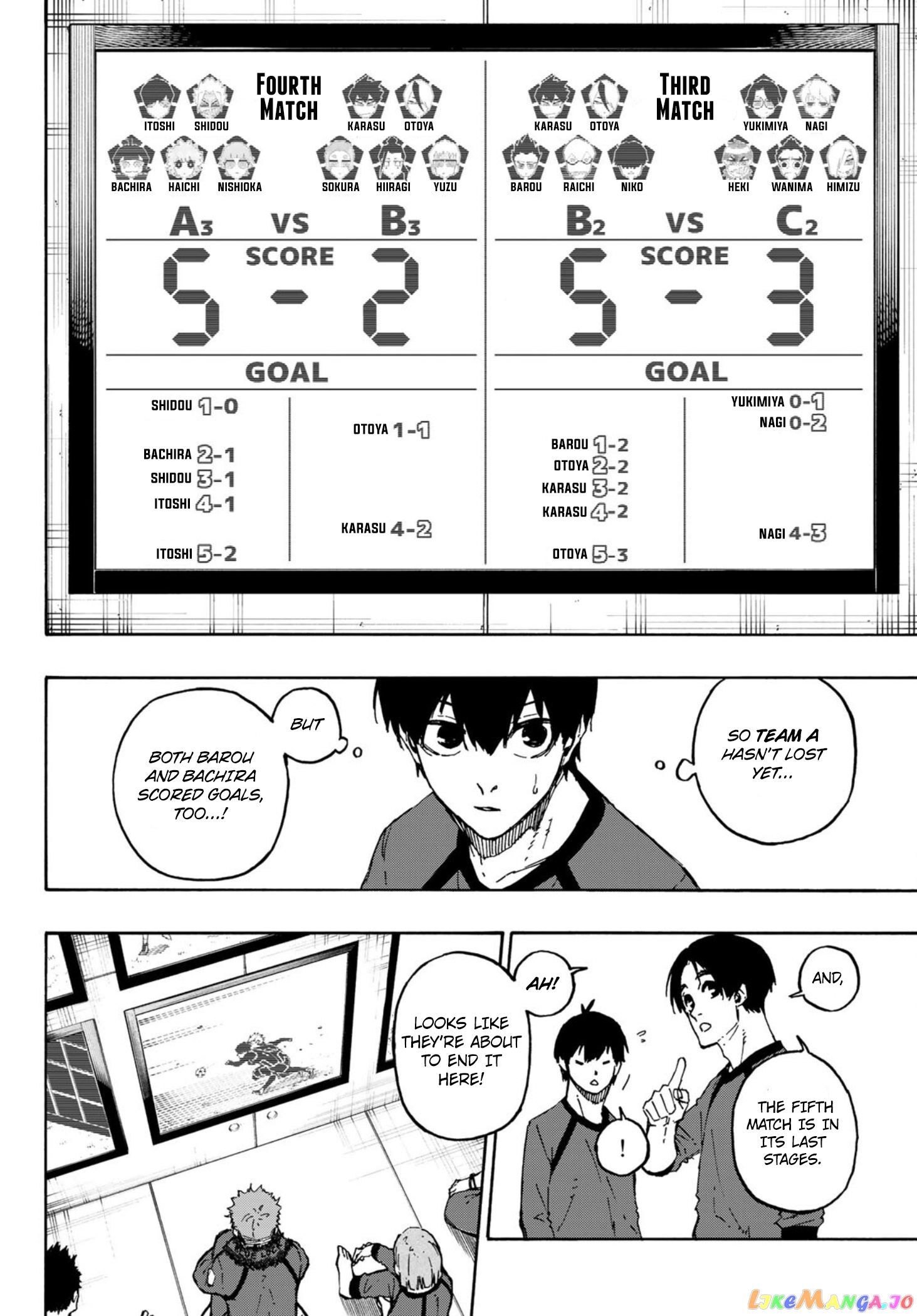 Read Blue Lock Manga Online