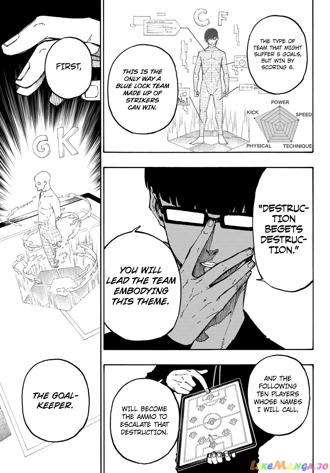 Read Blue Lock Manga Online