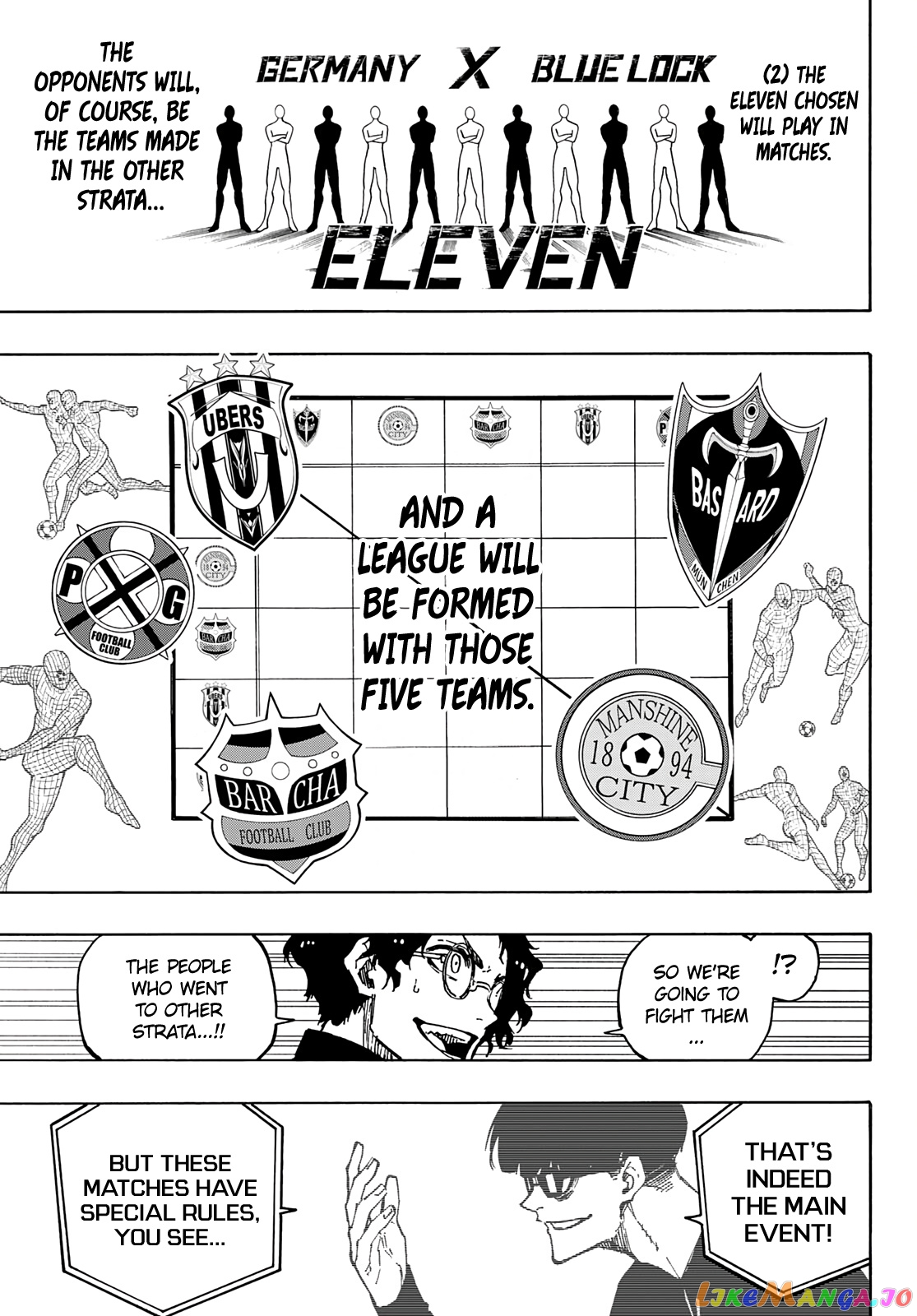 Read Blue Lock Manga Online