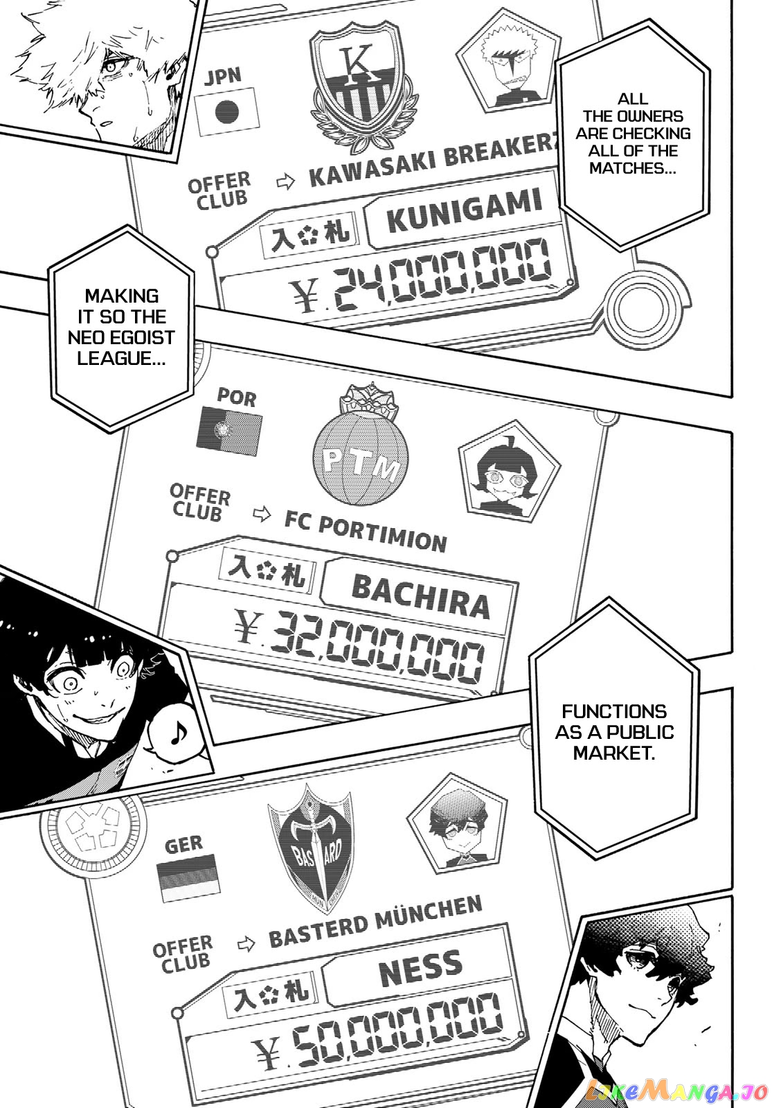Read Blue Lock Manga Online