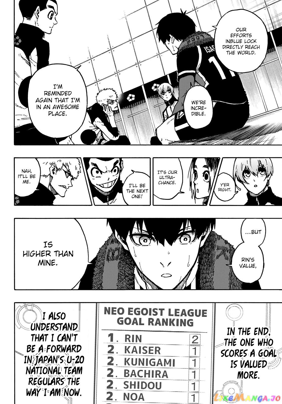Read Blue Lock Manga Online