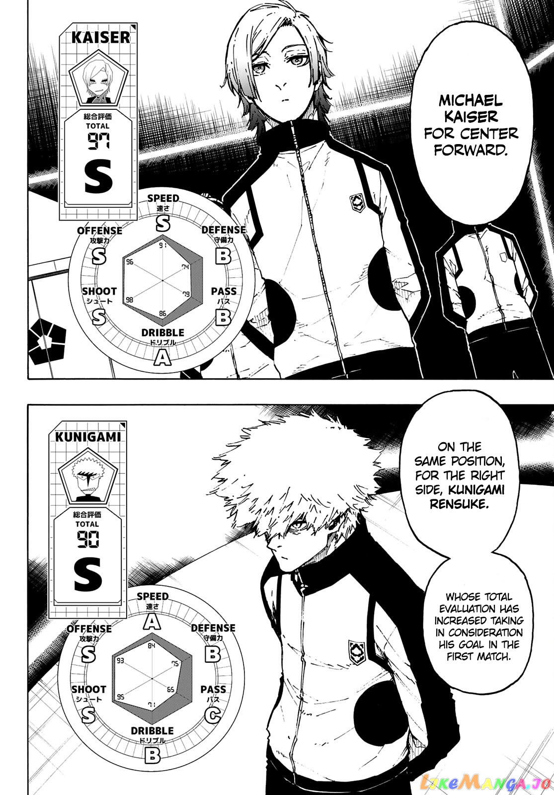 Read Blue Lock Manga Online