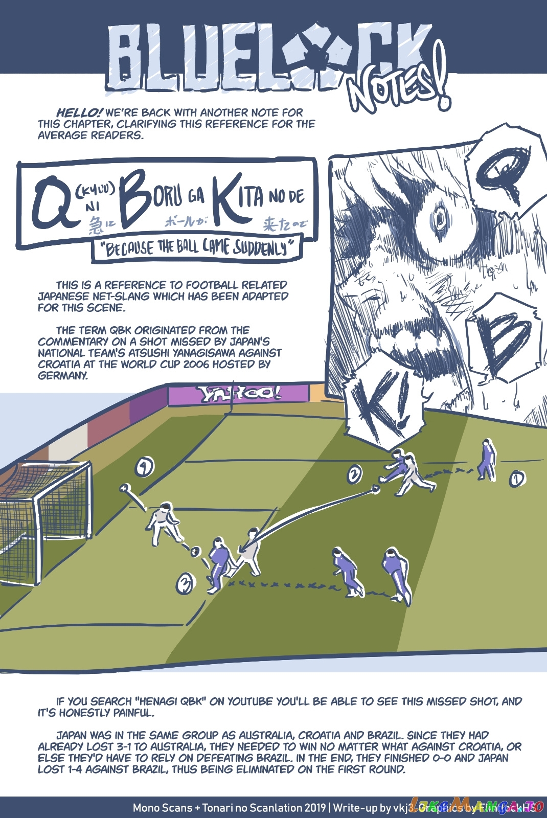 Read Blue Lock Manga Online