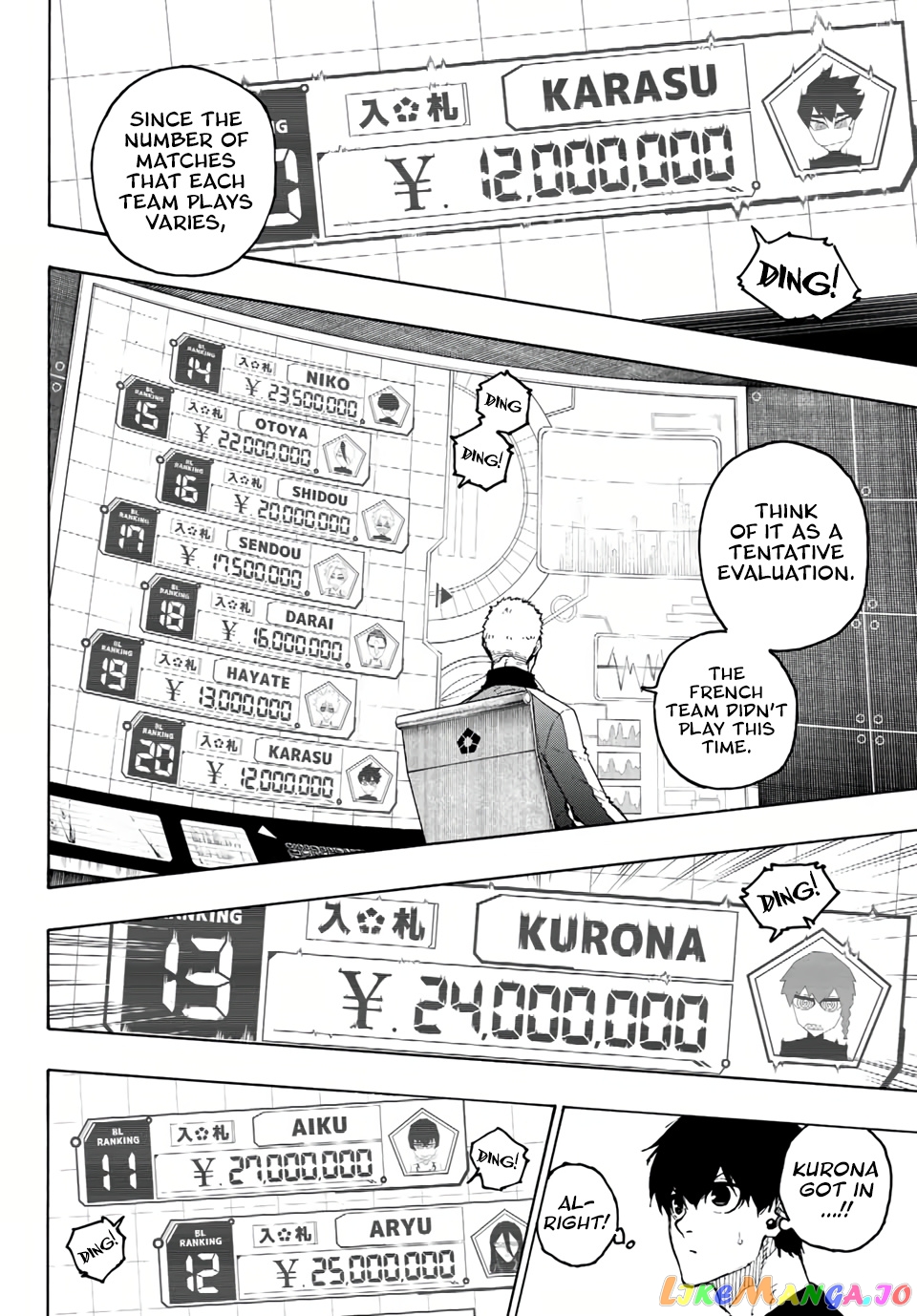 Read Blue Lock Manga Online