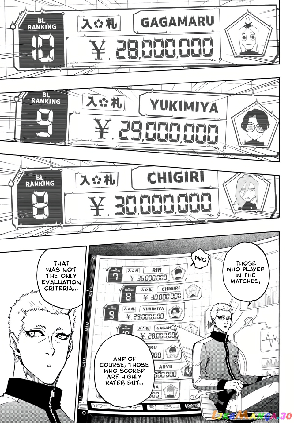 Read Blue Lock Manga Online