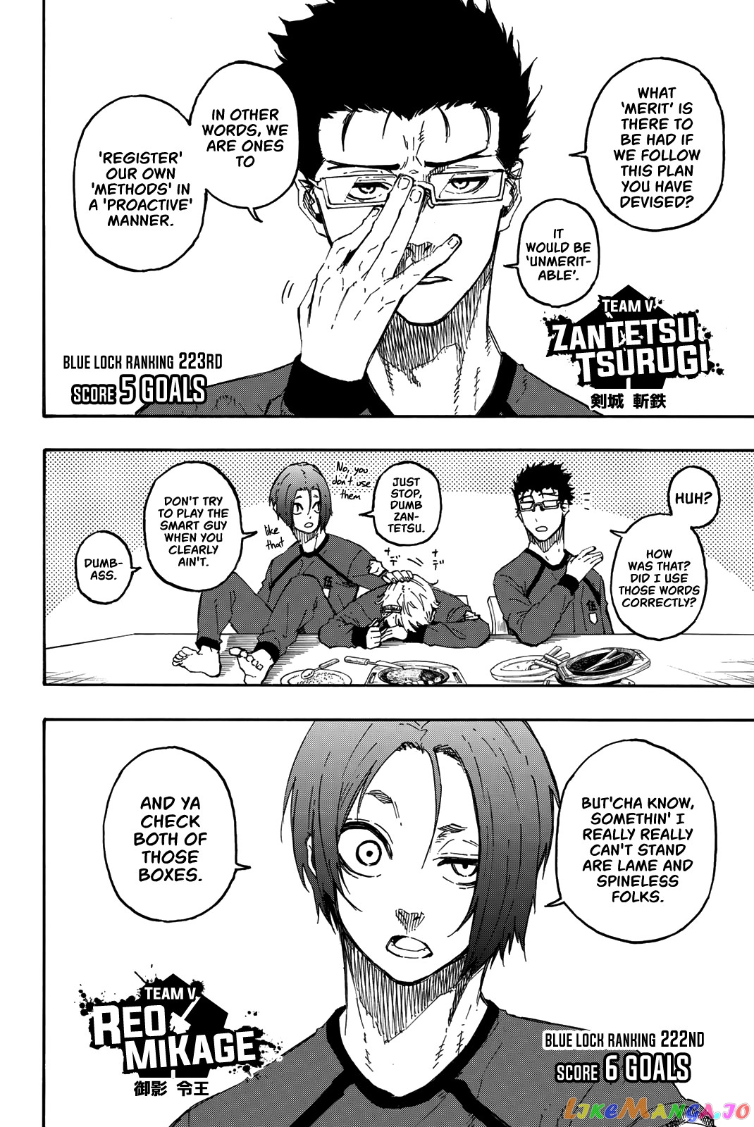 Read Blue Lock Manga Online