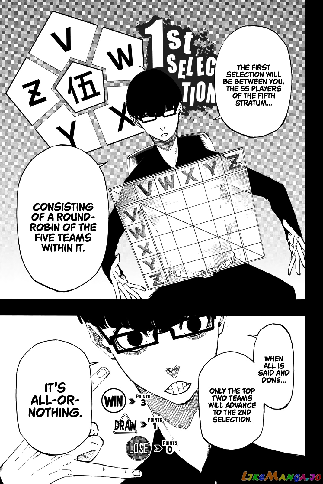 Read Blue Lock Manga Online