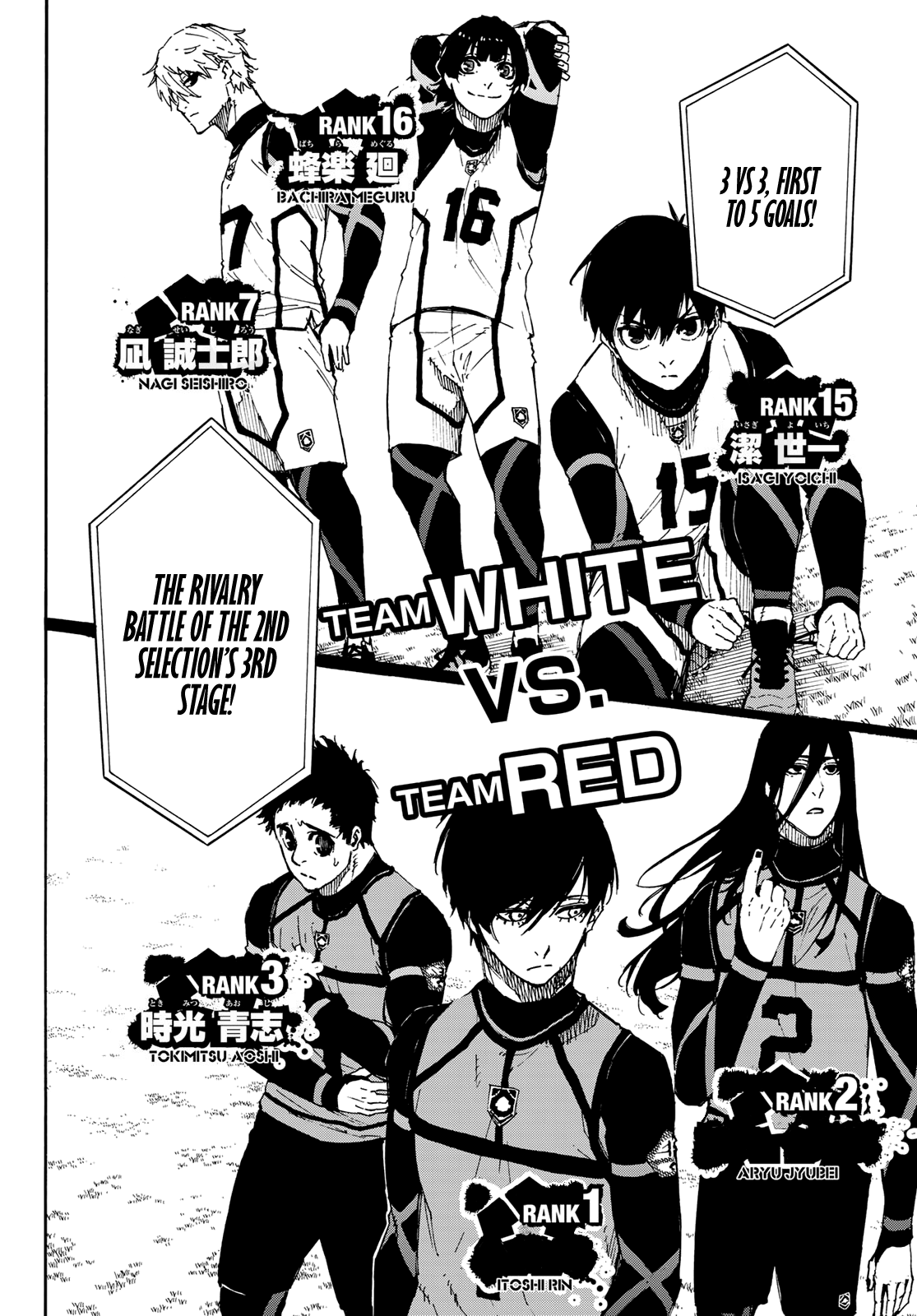 Read Blue Lock Manga Online