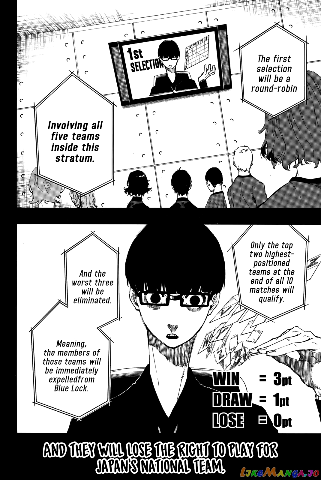 Read Blue Lock Manga Online