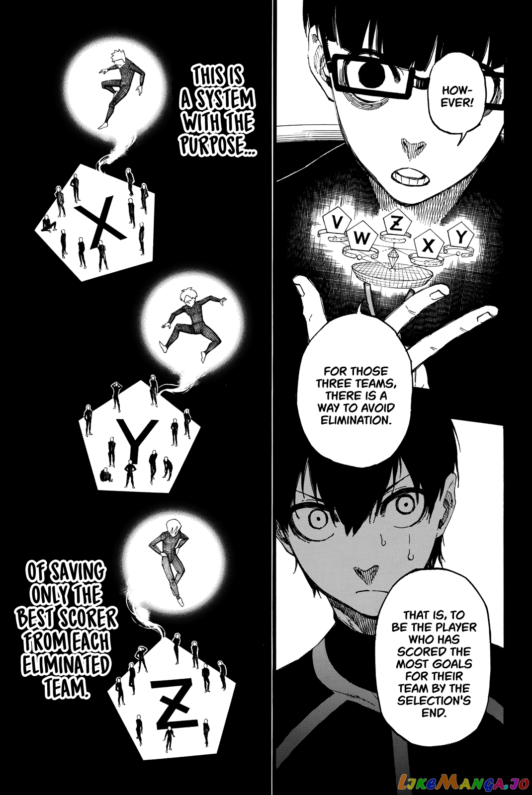 Read Blue Lock Manga Online