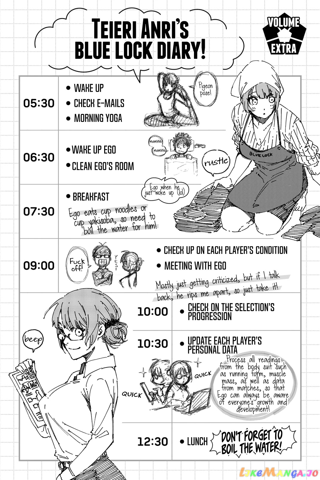 Read Blue Lock Manga Online