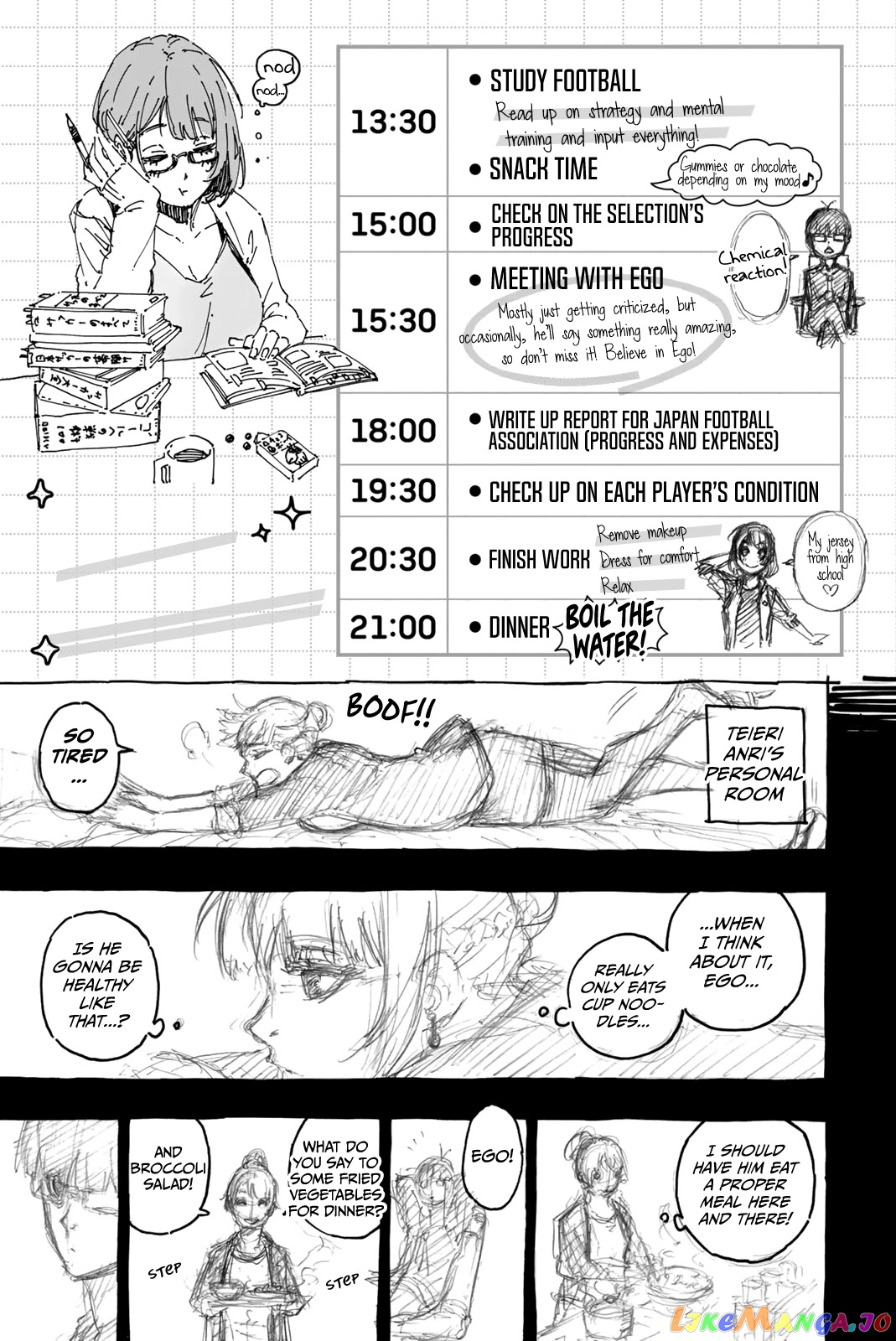 Read Blue Lock Manga Online