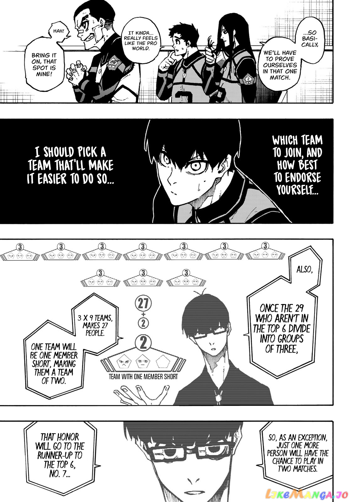 Read Blue Lock Manga Online