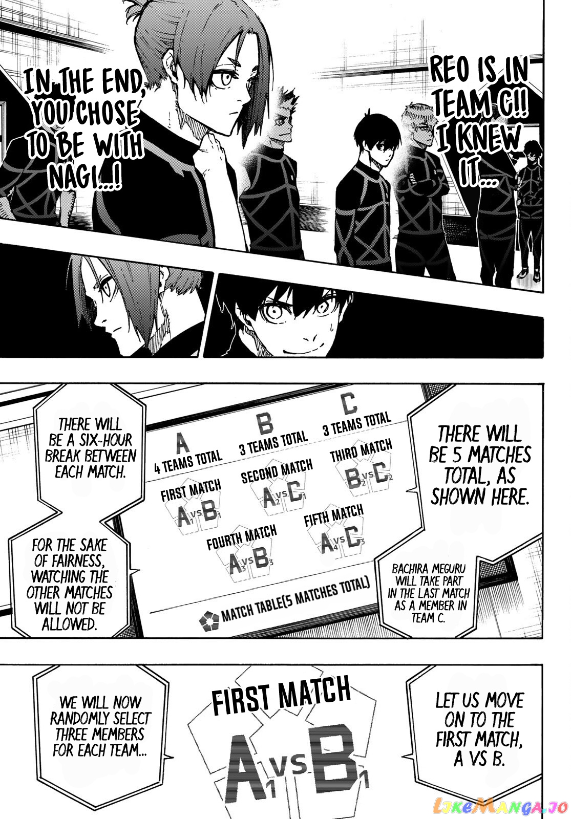 Read Blue Lock Manga Online