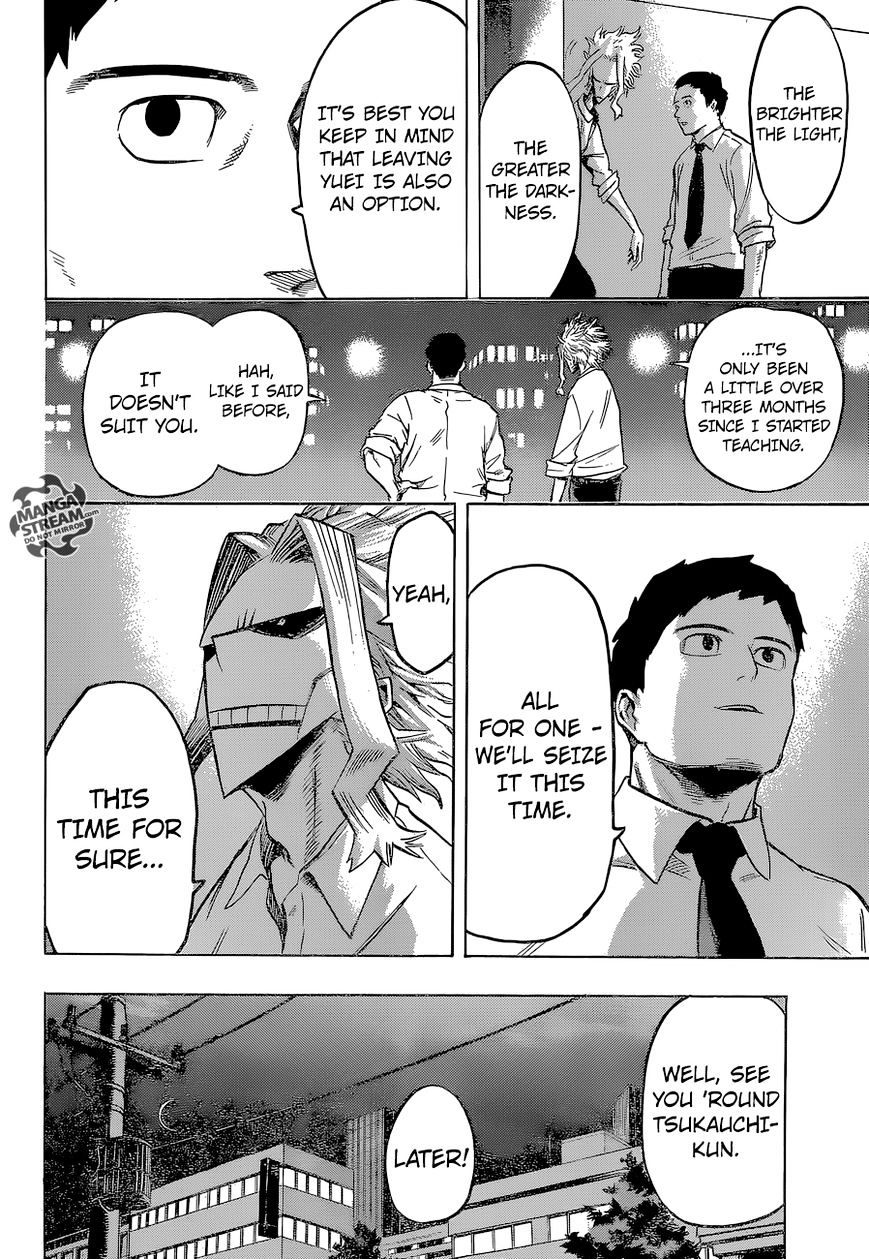 Read Boku no Hero Academia Manga Online