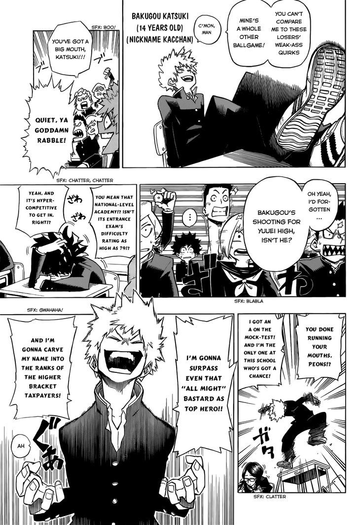 Read Boku no Hero Academia Manga Online