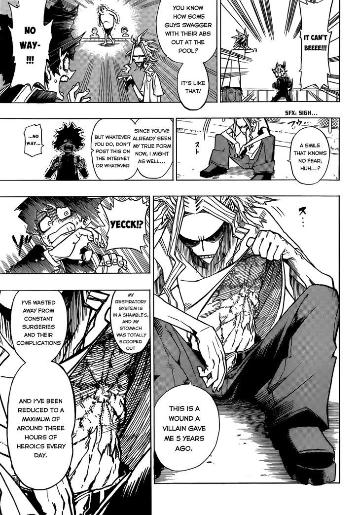 Read Boku no Hero Academia Manga Online