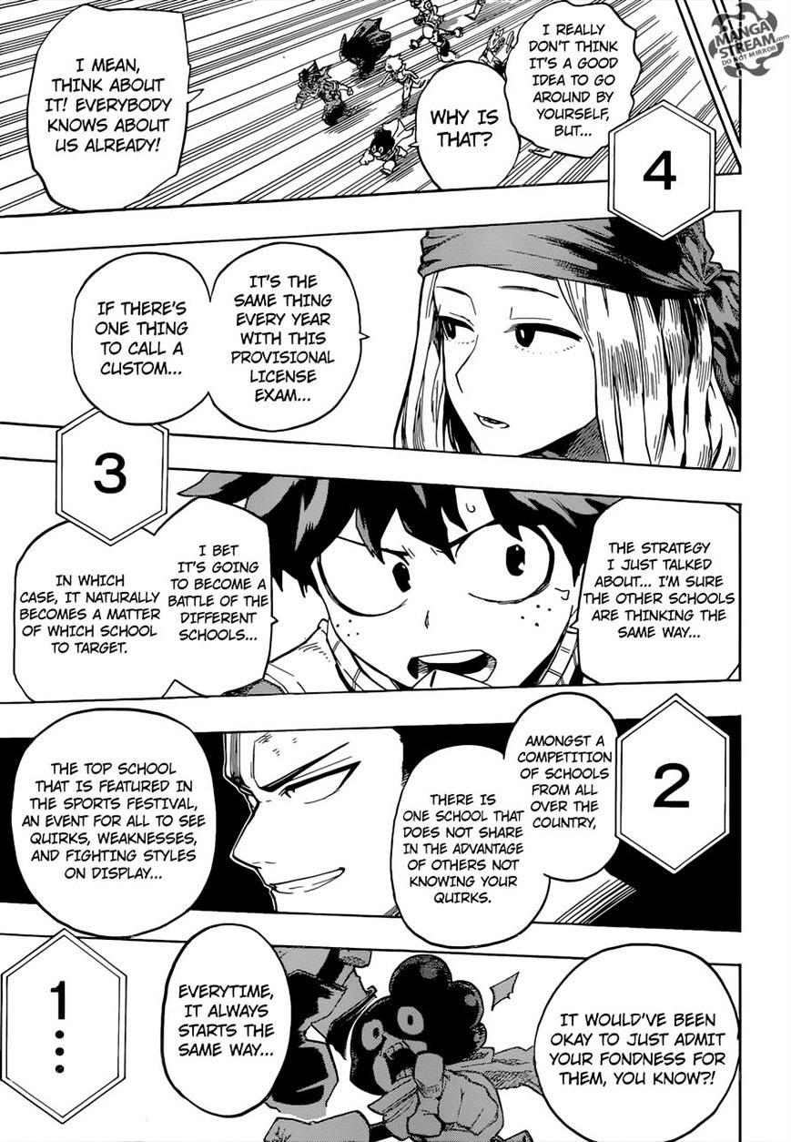 Read Boku no Hero Academia Manga Online