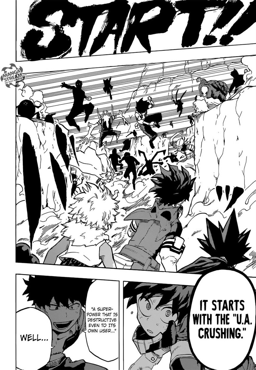 Read Boku no Hero Academia Manga Online